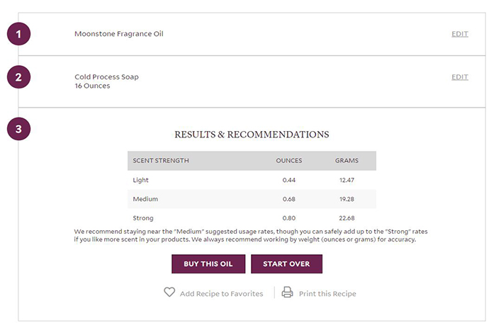 results of the fragrance calculator |
bramble berry